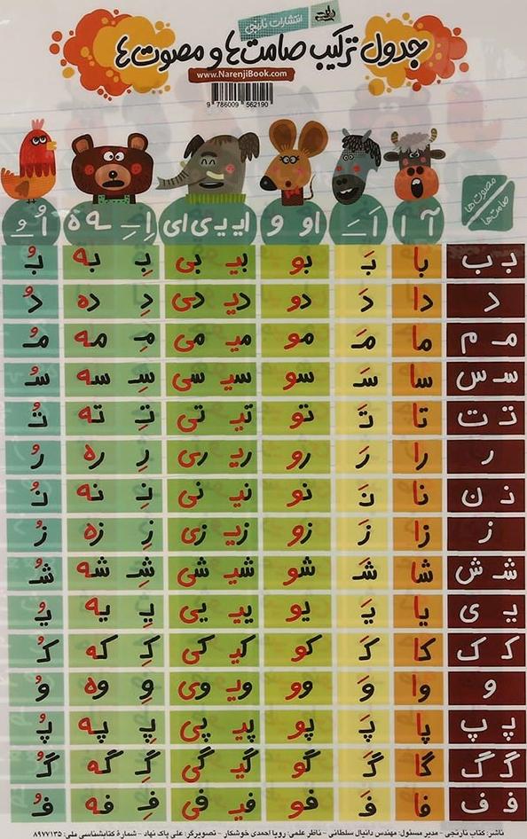 کتاب جدول ترکیب صامت ها و مصوت ها