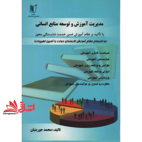 کتاب مدیریت آموزش و توسعه منابع انسانی