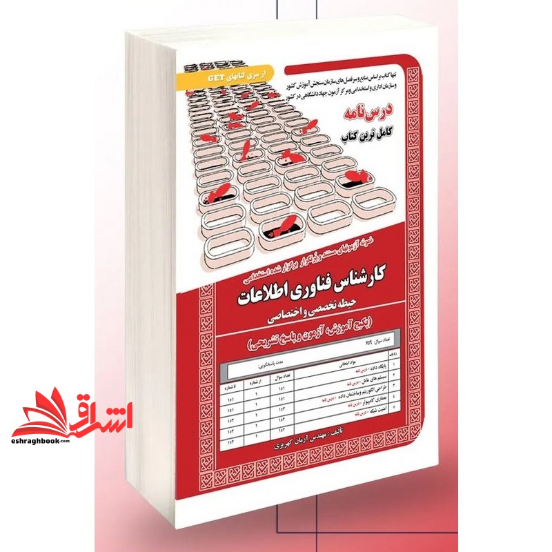 کتاب درس نامه نمونه آزمونهای مستند و پرتکرار برگزار شده ی استخدامی کارشناس فناوری اطلاعات حیطه تخصصی و اختصاصی (پکیج آموزش ، آزمون و پاسخ تشریحی)