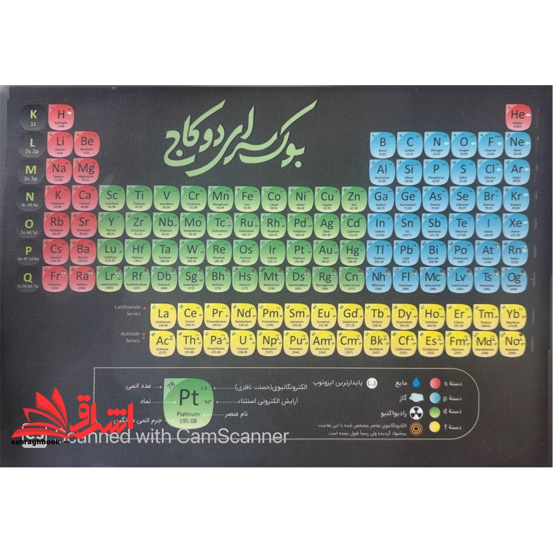 پوستر جدول مندلیف A۴ بوک سرای دوکاج