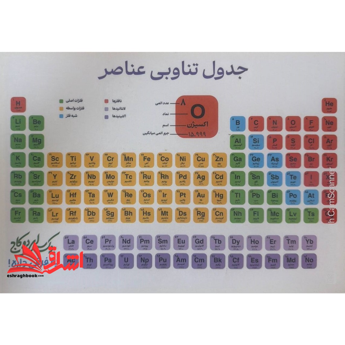پوستر جدول مندلیف A۴ بوک سرای دوکاج