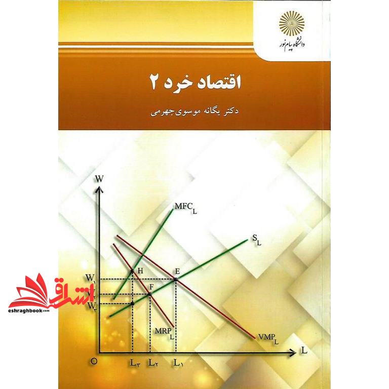 کتاب اقتصاد خرد ۲ رشته اقتصاد * نام درس دانشگاه پیام نور : اقتصاد خرد مقدماتی