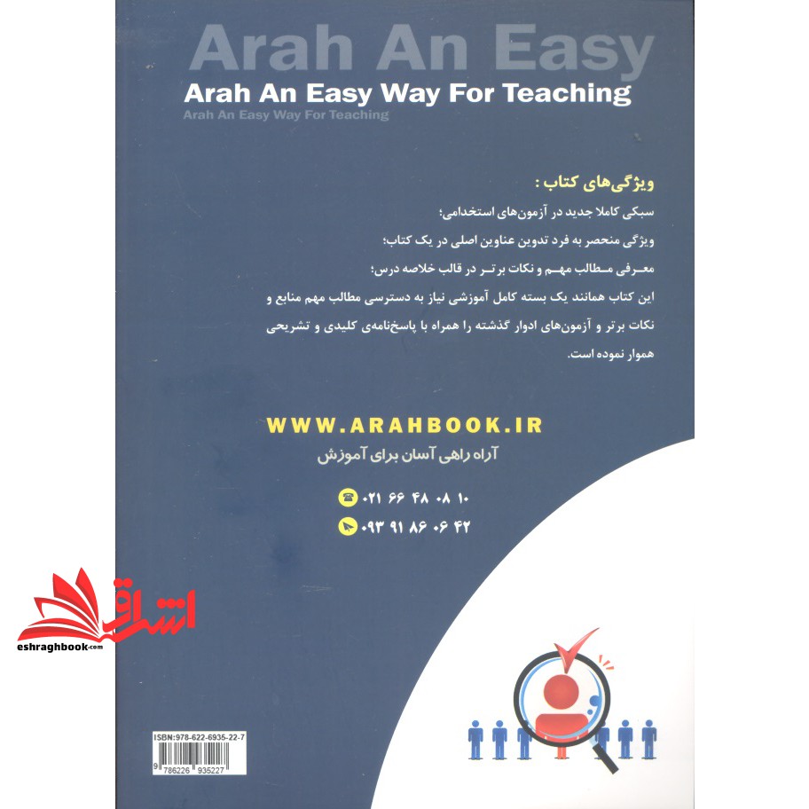 کتاب آزمون استخدامی معماری