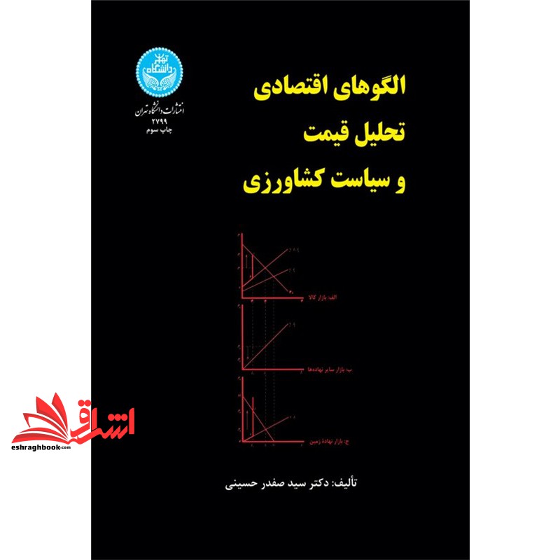 الگوهای اقتصادی تحلیل قیمت و سیاست کشاورزی * نام درس دانشگاه پیام نور : سیاستهای کشاورزی
