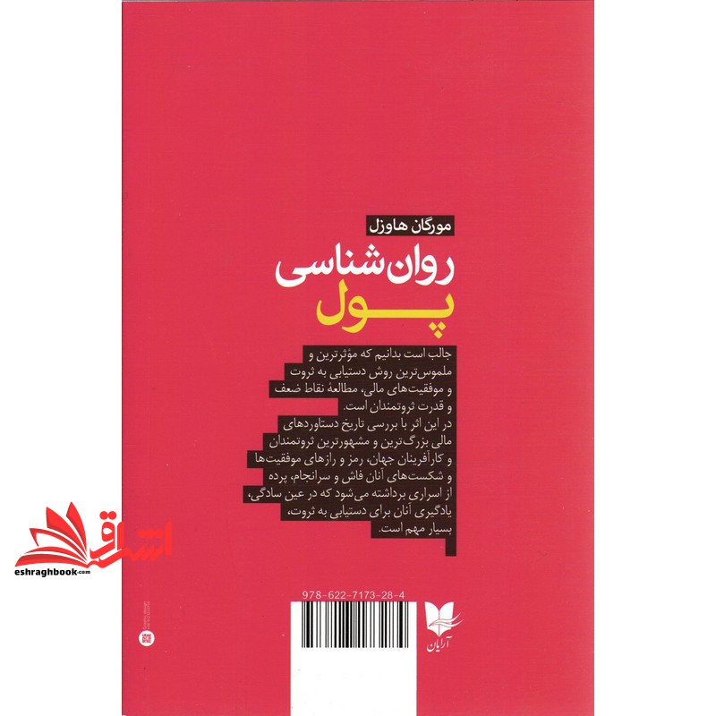 روان‌شناسی پول